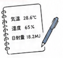 環境データを手書きで記録するイラスト