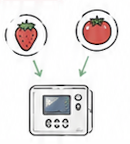 品種ごとの管理が同じになる制御盤のイラスト