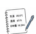 環境データを手書きで記録するイラスト
