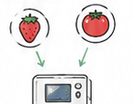 品種ごとの管理が同じになる制御盤のイラスト
